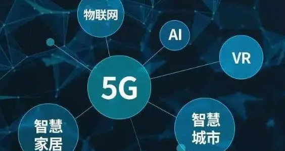 人工智能和5G結(jié)合會(huì)帶來(lái)什么好處？效果圖